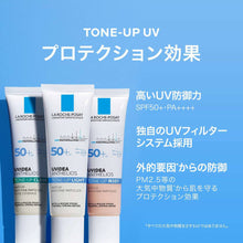 画像をギャラリービューアに読み込む, プロテクション効果 高いUV防御力 独自のUVフィルターシステム採用 外的要因からの防御