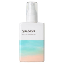 画像をギャラリービューアに読み込む, QUADAYS（キュアデイズ）
