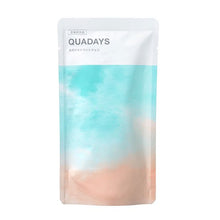 画像をギャラリービューアに読み込む, QUADAYS（キュアデイズ）
